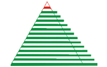 Arihant group logo